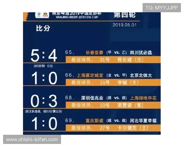 开云波胆比分延迟避坑指南高频玩法防骗秘诀